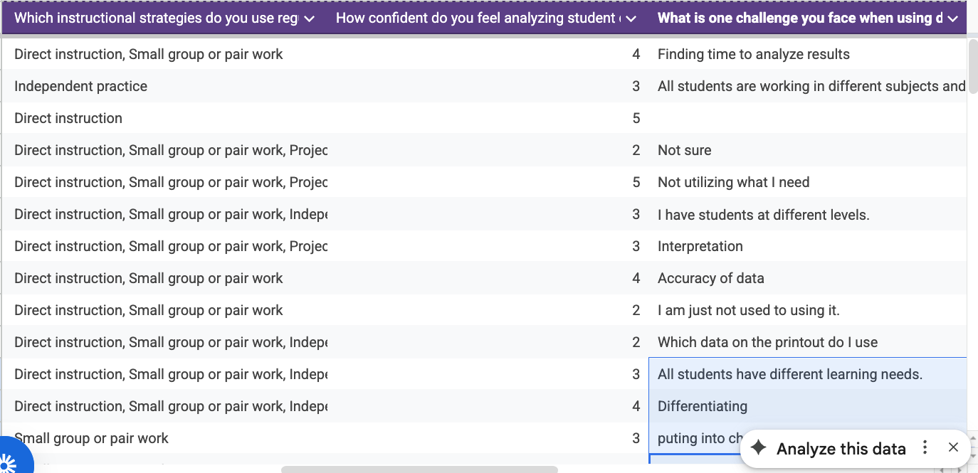 View in Sheets screenshot
